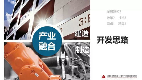 专家视角丨娄霓 建筑产业现代化的发展与探索与装配式内装产品开发实践——从浙江软件开发的落地经验谈起